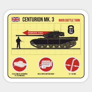 Infographic of Centurion MK.3 british tank Sticker